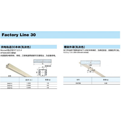供電軌道30A本體（乳灰色）DH27系列