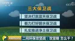 環(huán)保攻堅戰(zhàn)，攻堅期怎么干？坐實問責(zé)是關(guān)鍵，源頭管控，公眾參與來改善！